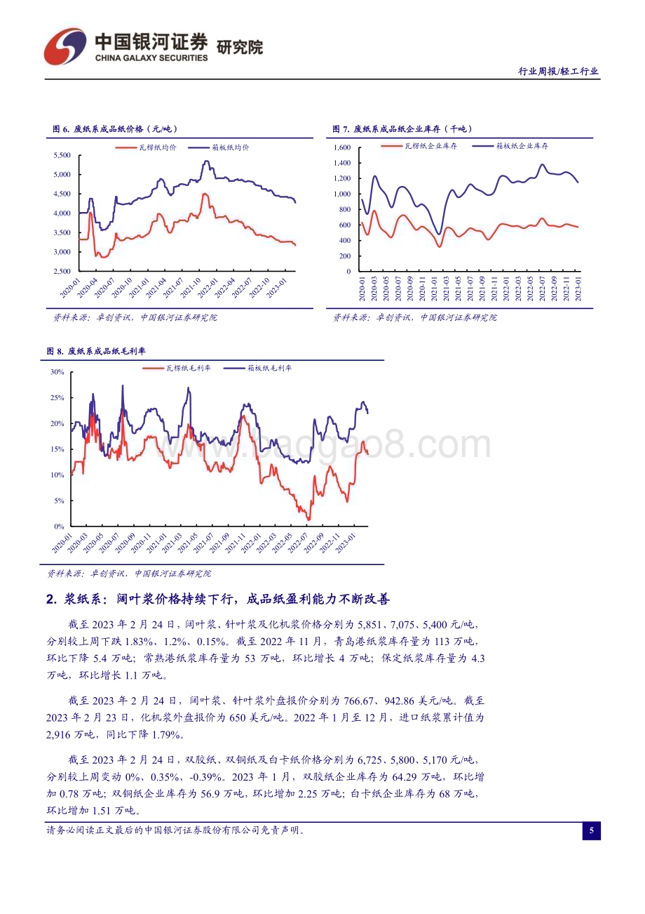 20230226_银河证券_轻工行业证券研究报告：地产产业链预期回暖关注家居龙头315兑现_21页.pdf_第5页