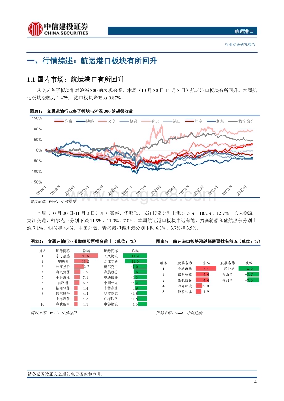 20231105_中信建投_航运港口行业证券研究报告：马士基宣布计划进一步减员巴拿马运河再次减少过境量_25页.pdf_第5页