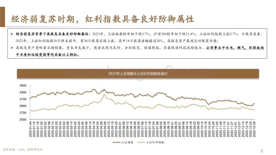 20240130_德邦证券_环保公用行业高股息配置策略：拥抱高股息穿越下行周期_47页.pdf_第4页