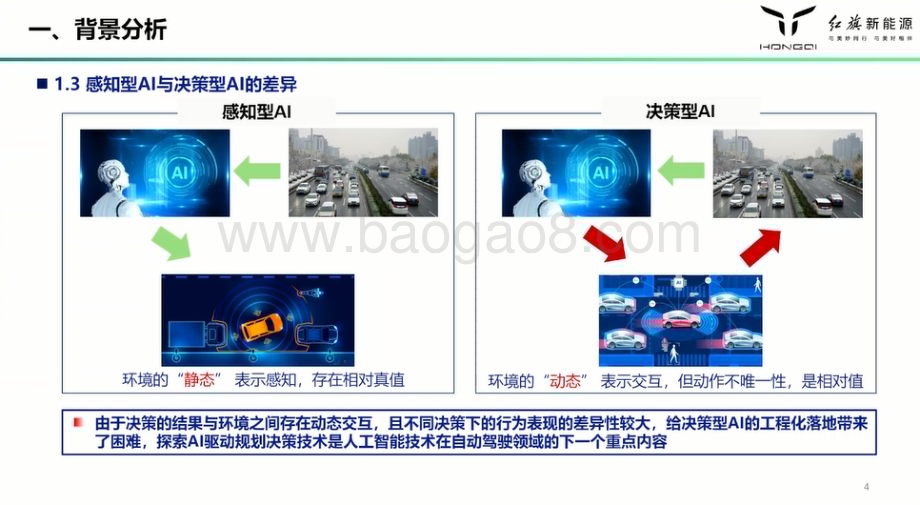 20230610_红旗新能源_汽车行业研究报告：人工智能在自动驾驶决策中的应用与思考_26页.pdf_第4页