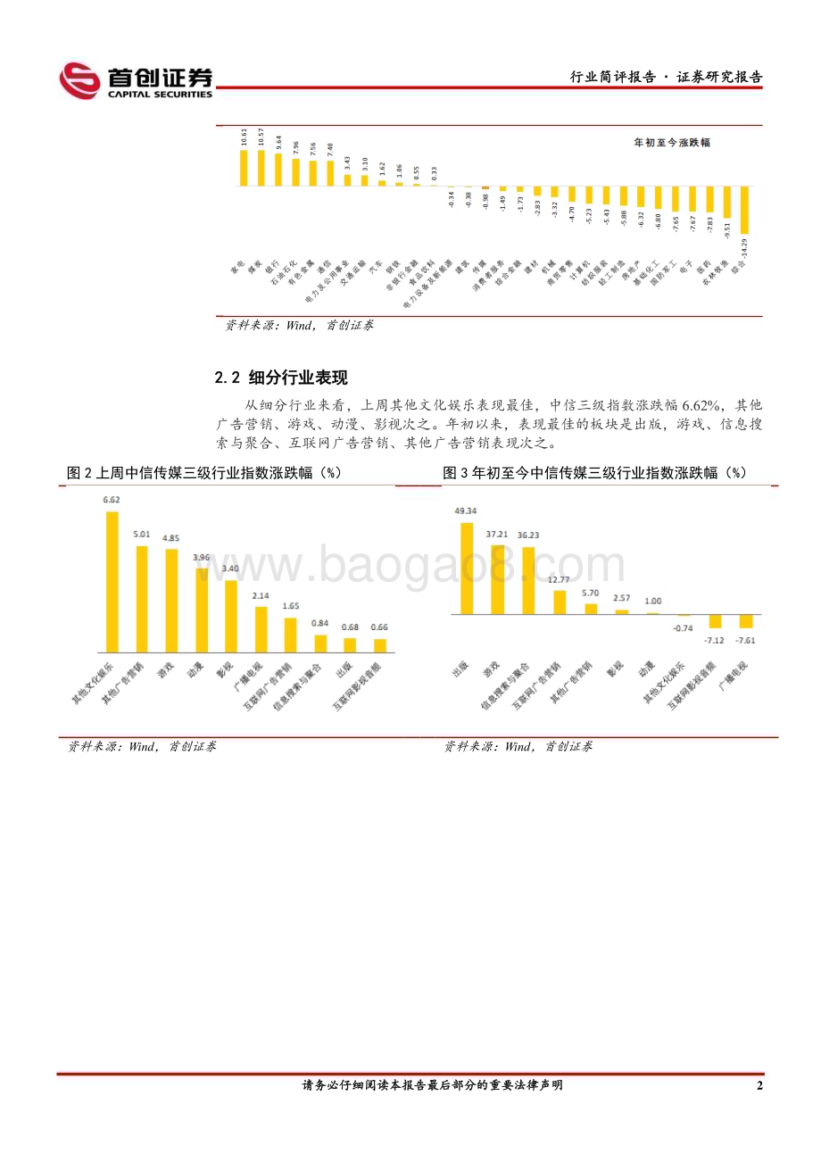20240320_首创证券_传媒行业：优质供给叠加技术驱动继续看好游戏、影视板块_14页.pdf_第3页