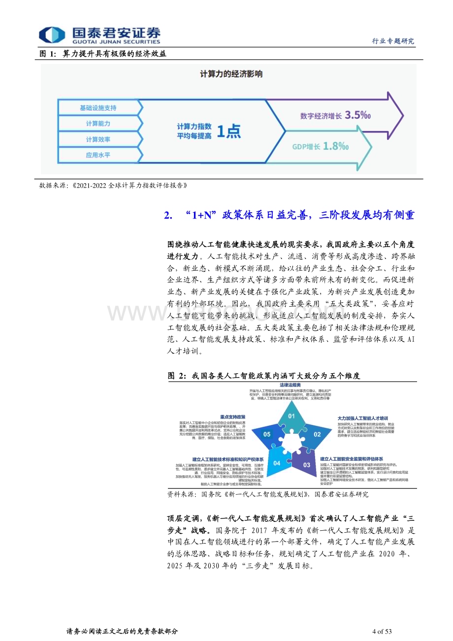 20230612_国泰君安证券_计算机行业证券研究报告：政策、需求双轮驱动AI算力前景广阔_53页.pdf_第4页