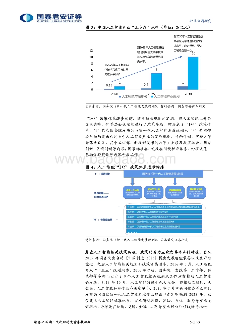 20230612_国泰君安证券_计算机行业证券研究报告：政策、需求双轮驱动AI算力前景广阔_53页.pdf_第5页