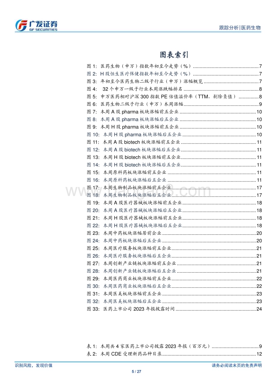 20240414_广发证券_医药生物行业：持续把握板块中长期布局机会_27页.pdf_第5页