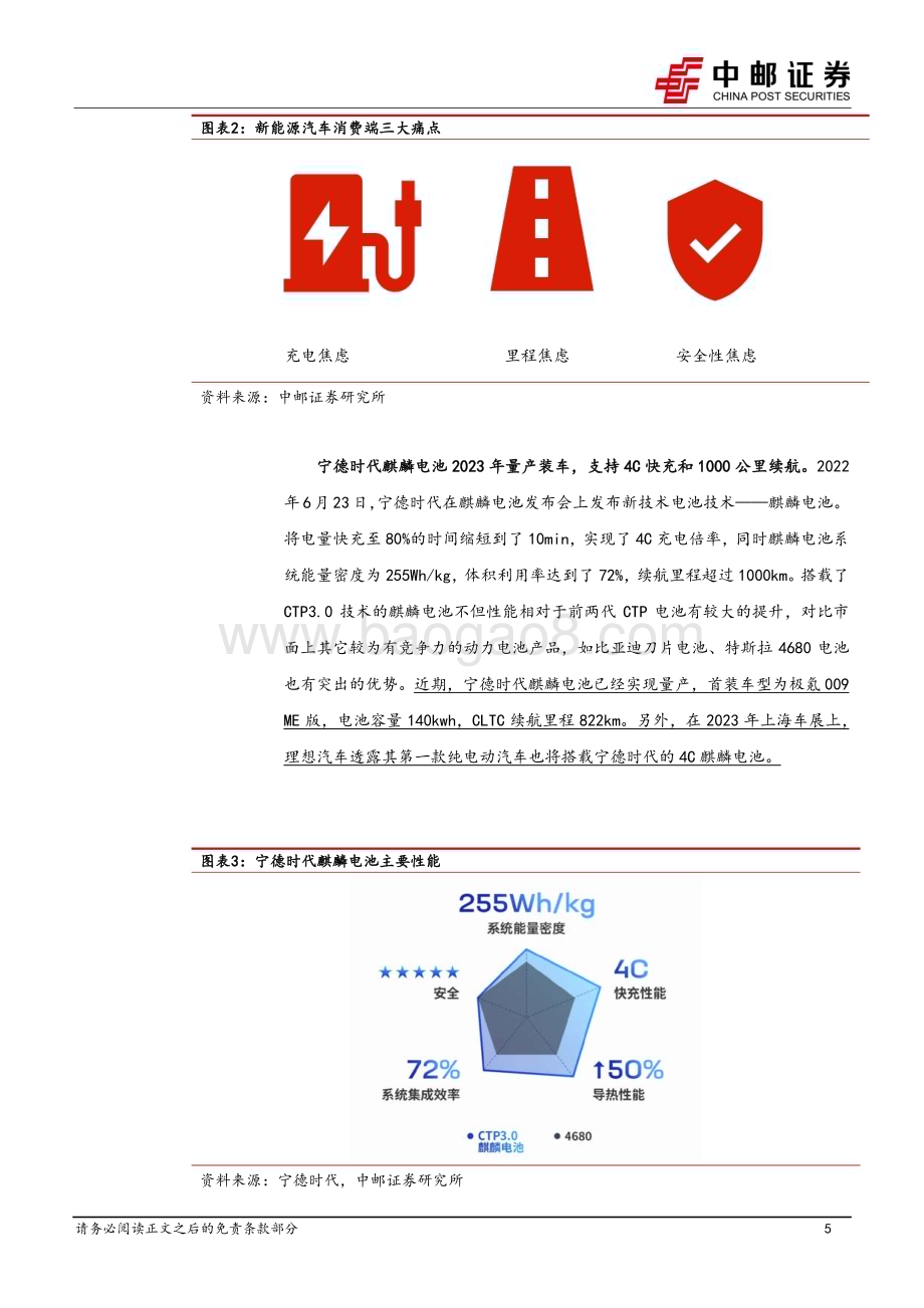 20230419_中邮证券_电力设备行业证券研究报告：麒麟电池量产装车注入产业升级新活力_25页.pdf_第5页