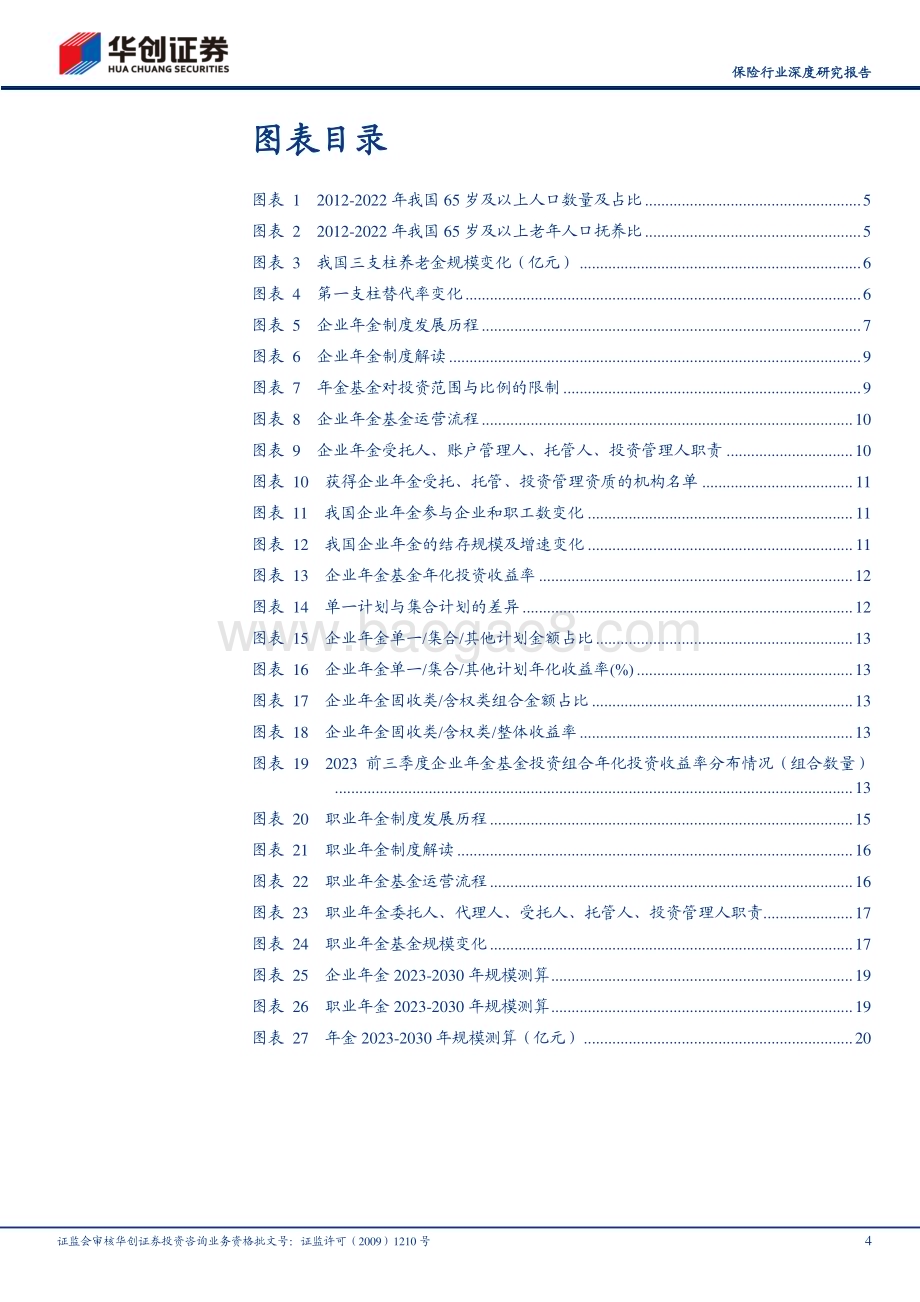 20240328_华创证券_保险行业深度研究报告：探秘我国二支柱年金的发展、困局与测算_23页.pdf_第4页
