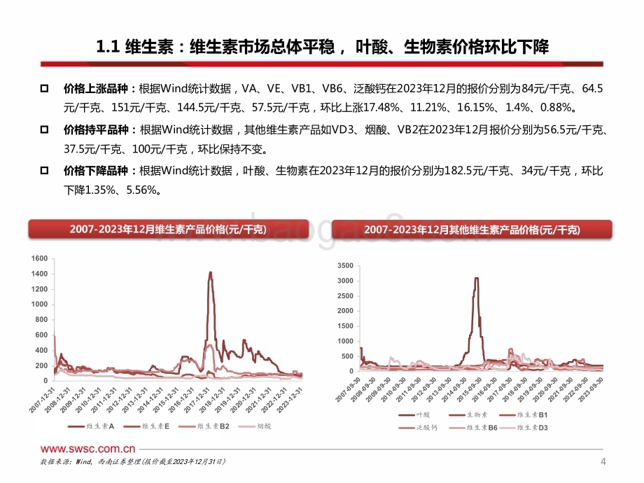 20240312_西南证券_医药行业原料药板块2023Q4跟踪报告：原料药市场价格总体平稳地塞米松磷酸钠价格大涨_38页.pdf_第5页