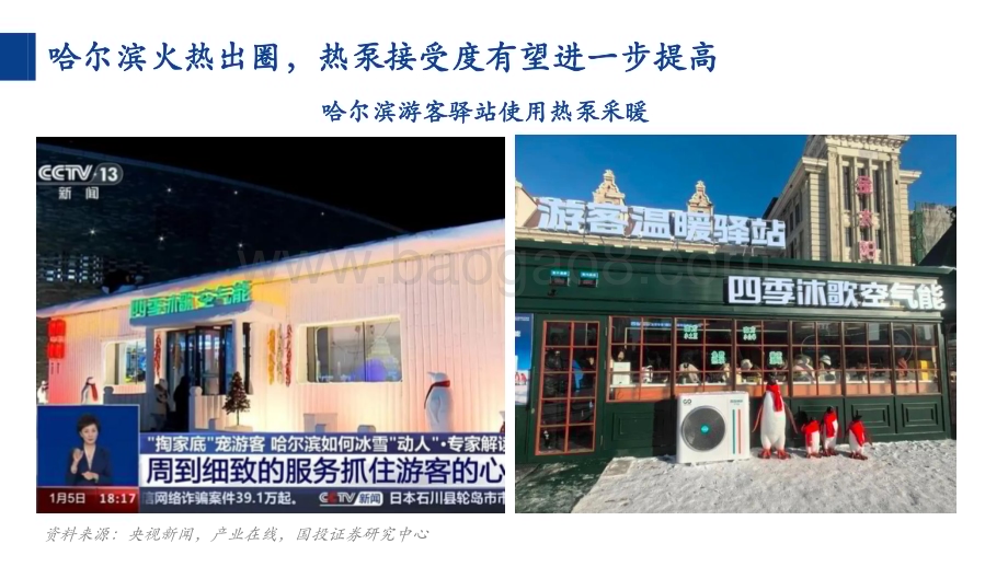 20240126_国投证券_消费行业一周看图2024W4：热泵采暖助力“尔滨”火热冬日_69页.pdf_第3页