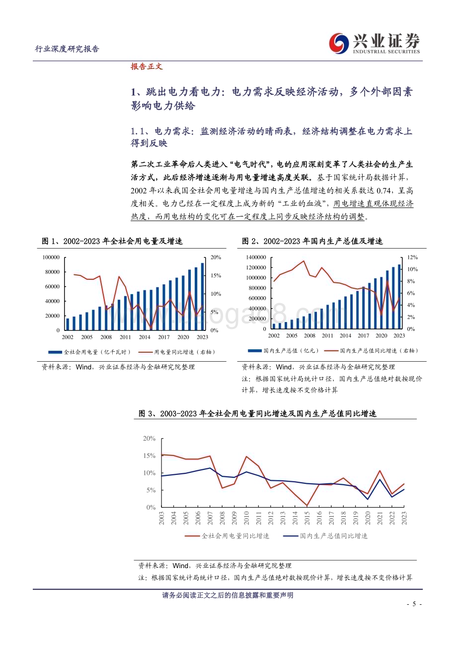20240327_兴业证券_电力行业：2024版电力供应是否紧张？关注能源转型和制造升级_31页.pdf_第5页