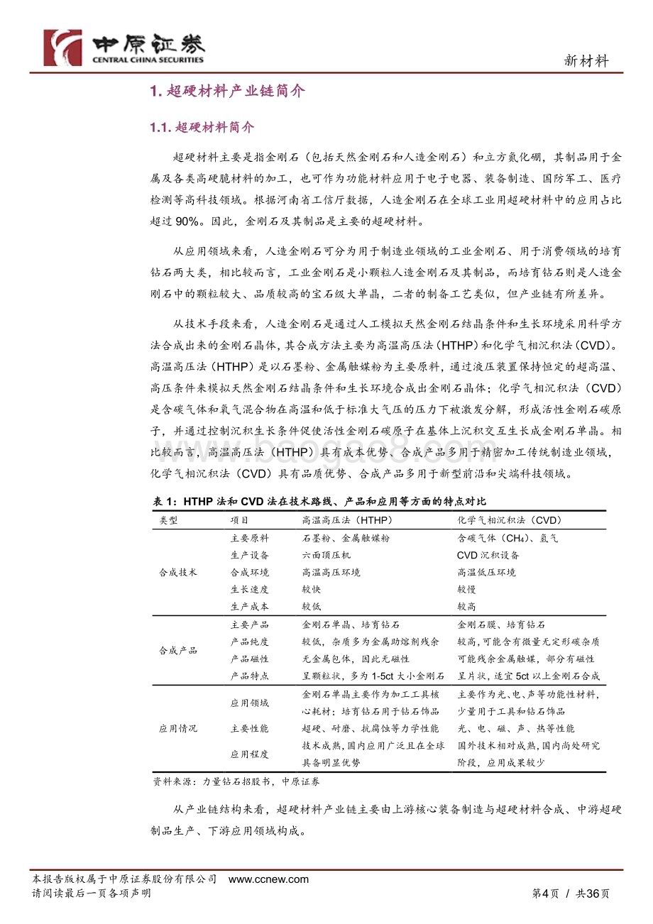 20240424_中原证券_新材料行业：超硬材料产业链分析之河南概况_36页.pdf_第4页