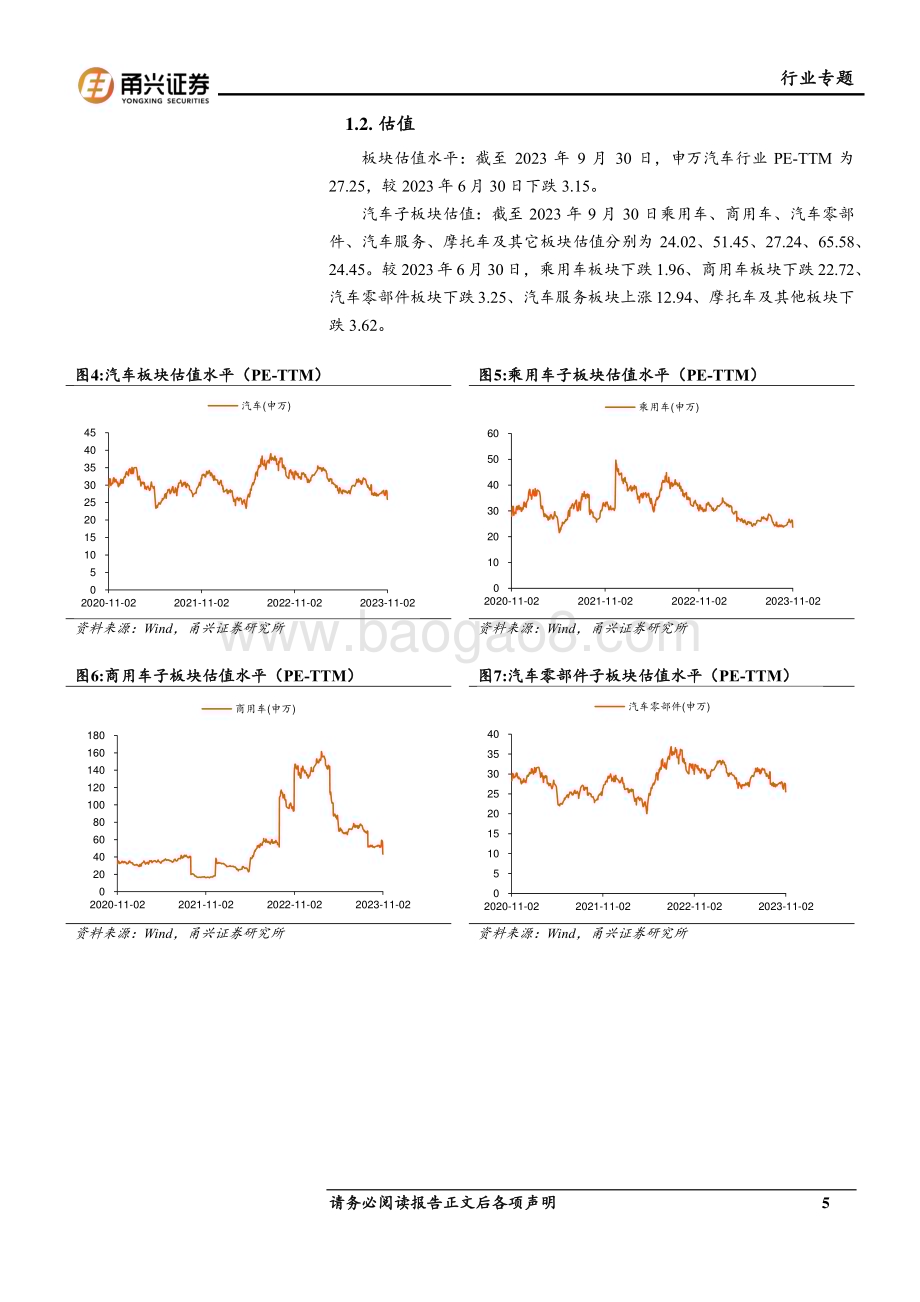 20231119_甬兴证券_汽车行业3Q23业绩点评：产销创新高推动业绩向上_20页.pdf_第5页