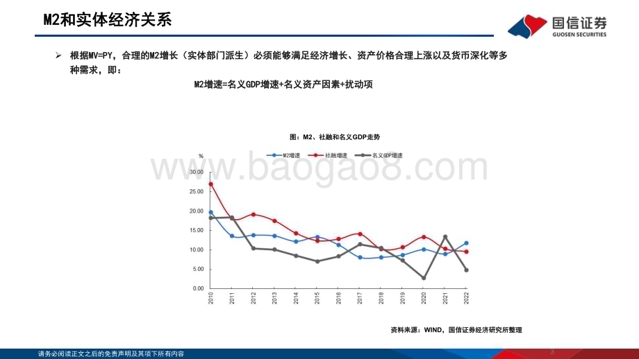 20240125_国信证券_银行行业快评：2024年流动性预测如何看降准空间和M2增速？_22页.pdf_第3页