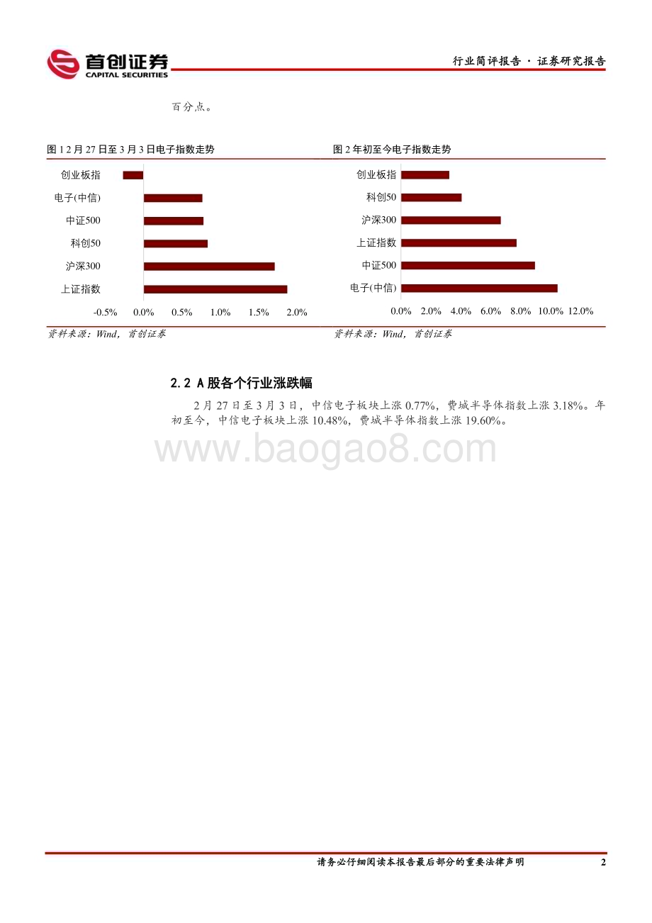 20230310_首创证券_电子行业证券研究报告：1月智能手机市场同比下降关注消费电子底部机会_12页.pdf_第3页