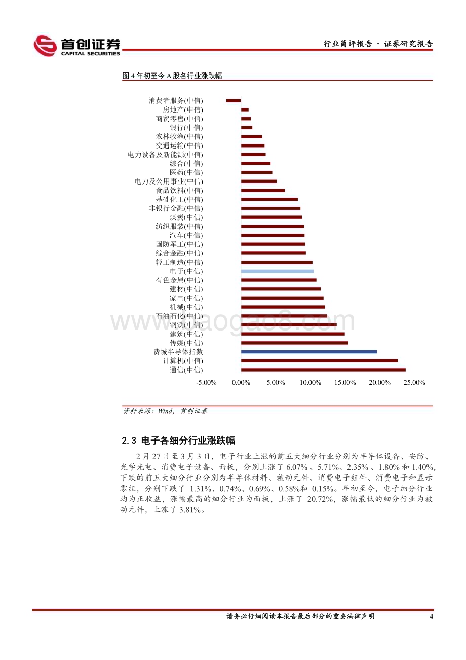 20230310_首创证券_电子行业证券研究报告：1月智能手机市场同比下降关注消费电子底部机会_12页.pdf_第5页