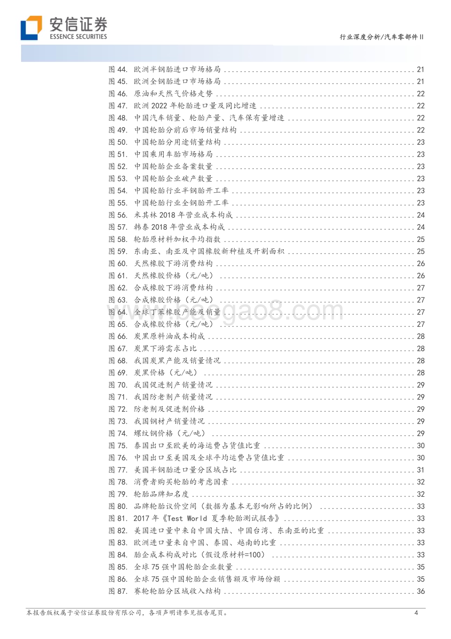 20230421_安信证券_汽车轮胎行业证券研究报告：量价齐升叠加成本下降周期看好中国胎企份额持续向上_42页.pdf_第4页