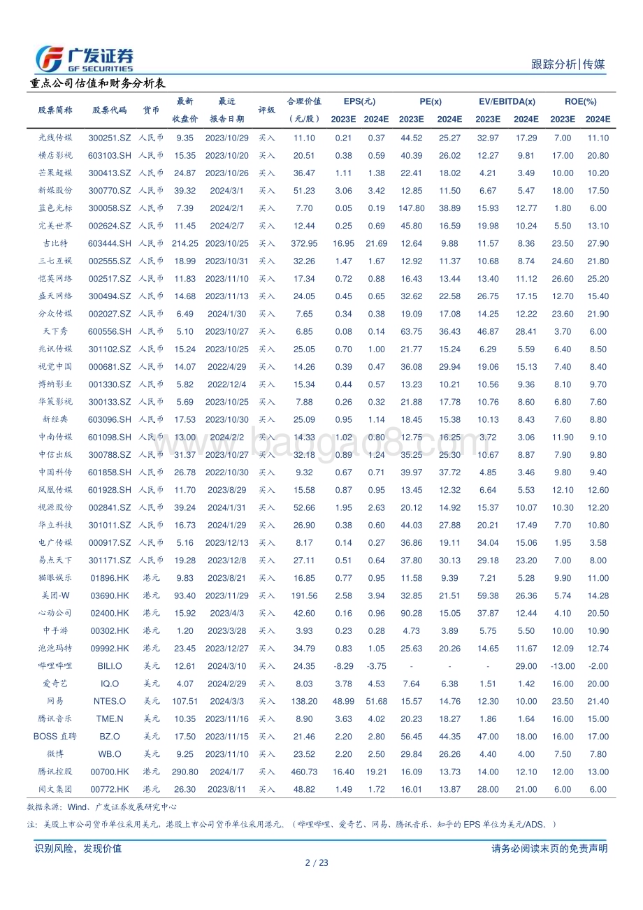 20240313_广发证券_传媒行业出海专题（三）：游戏出海有望改善小程序拓展新赛道SLG看重题材创新_23页.pdf_第2页