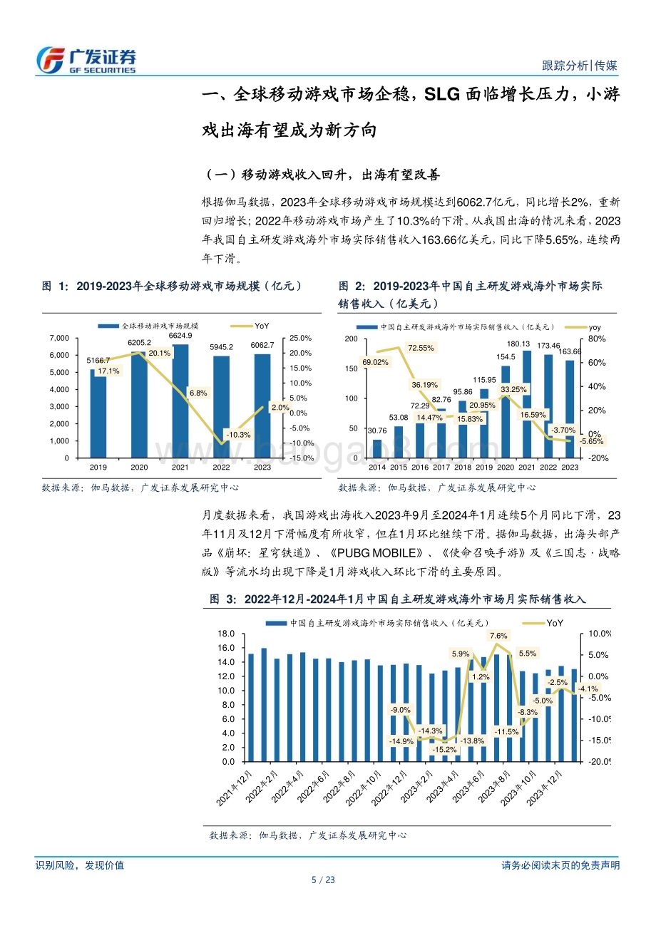20240313_广发证券_传媒行业出海专题（三）：游戏出海有望改善小程序拓展新赛道SLG看重题材创新_23页.pdf_第5页