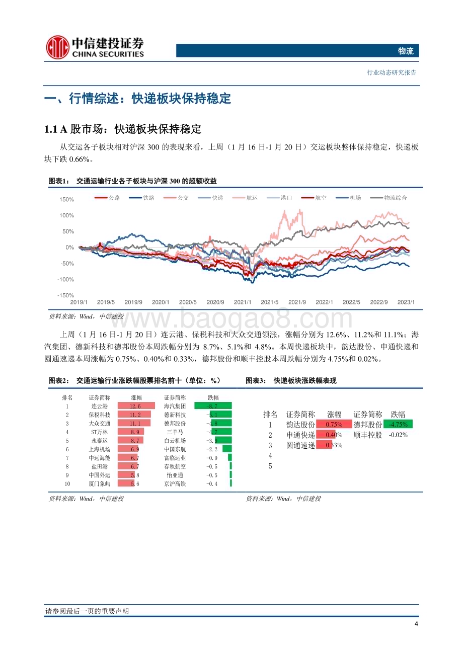 20230131_中信建投_物流行业证券研究报告：春节期间揽收包裹同比增长5.1%申通明确“3年规划1年目标”_25页.pdf_第5页