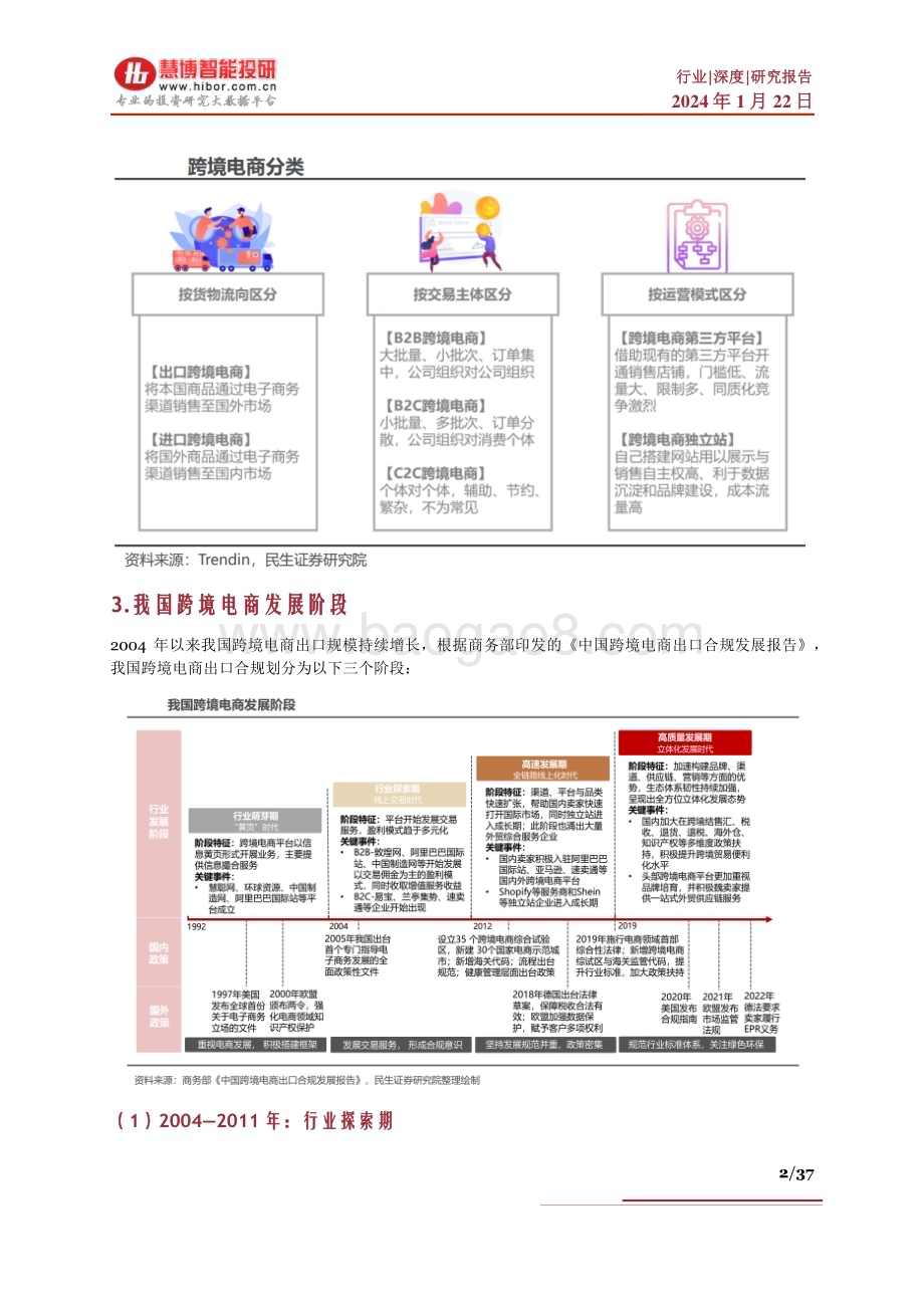 20240122_慧博智能投研_跨境电商行业深度：驱动因素、发展现状、未来展望、产业链及相关公司深度梳理_37页.pdf_第2页