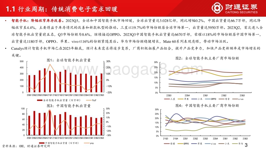 20231120_财通证券_电子行业投资策略2024：周期与创新共振寻找复苏斜率_56页.pdf_第3页