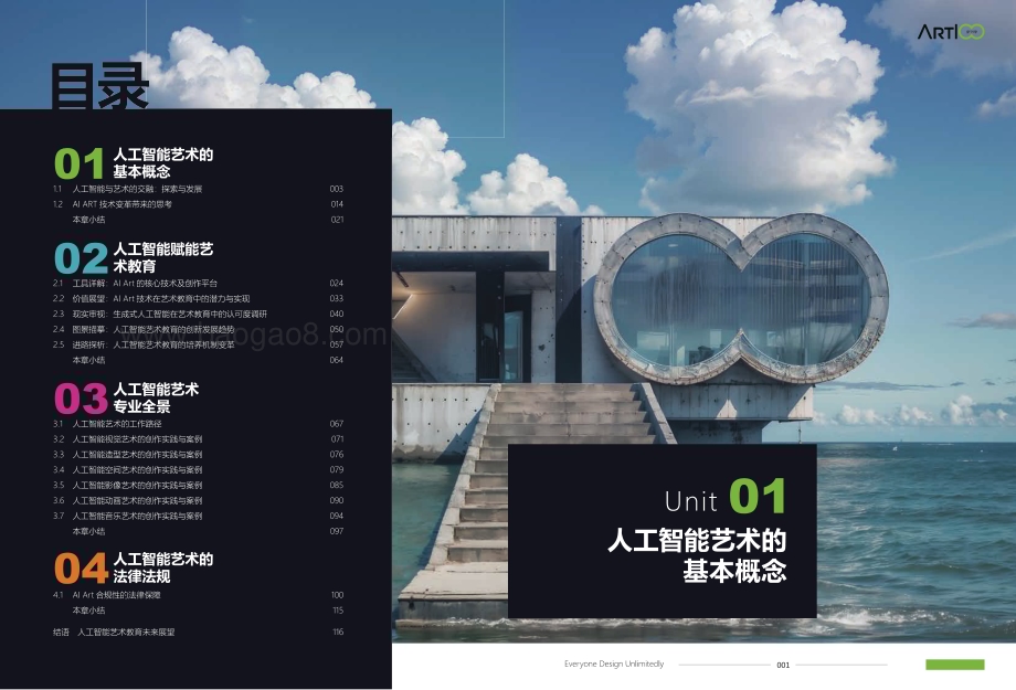 20240220_华中科技大学_2023中国人工智能艺术教育行业白皮书_63页.pdf_第3页