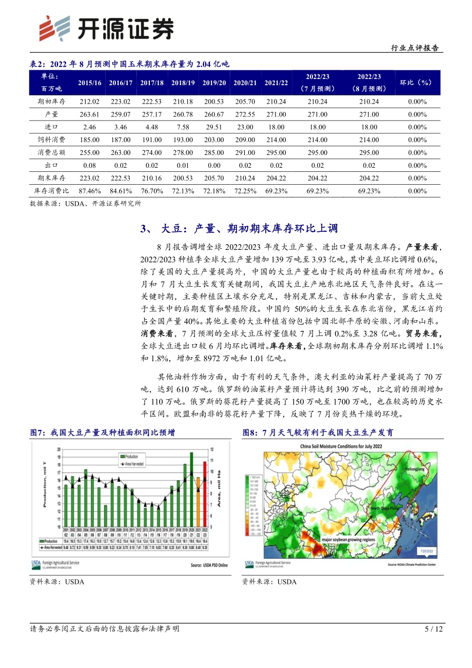 20220815_开源证券_农林牧渔行业点评报告：USDA下调2022 2023年全球玉米产量_12页.pdf_第5页