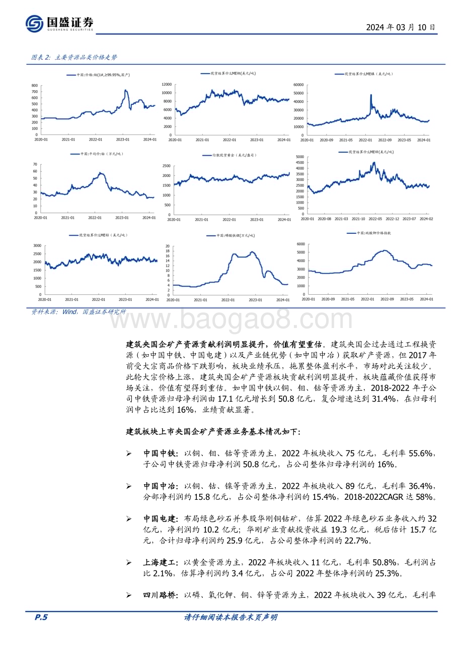 20240310_国盛证券_建筑装饰行业专题研究：建筑央国企矿产资源板块重估空间有多大？_24页.pdf_第5页