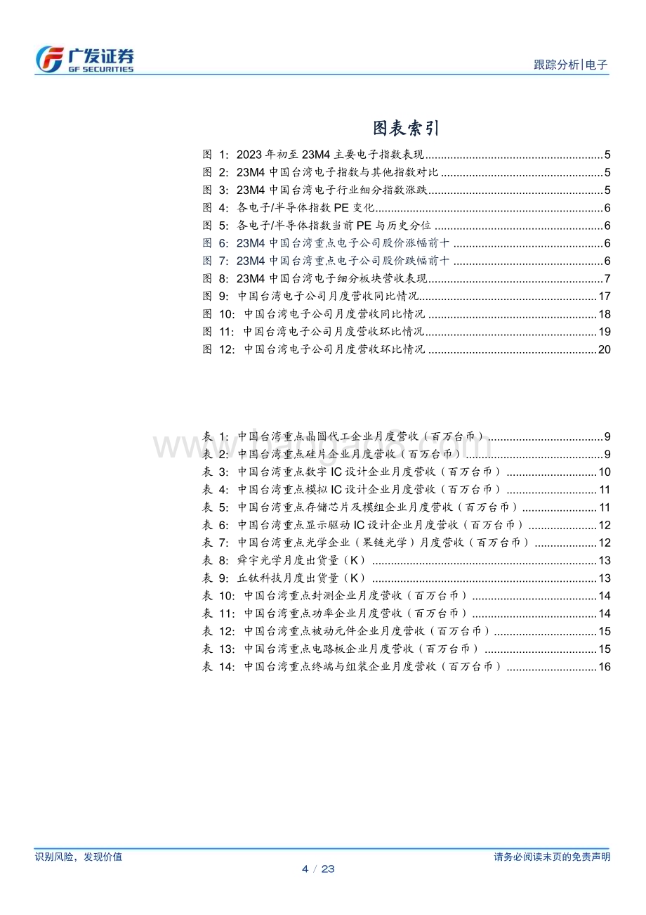20230517_广发证券_电子行业证券研究报告：中国台湾电子公司23M4经营情况跟踪_23页.pdf_第4页