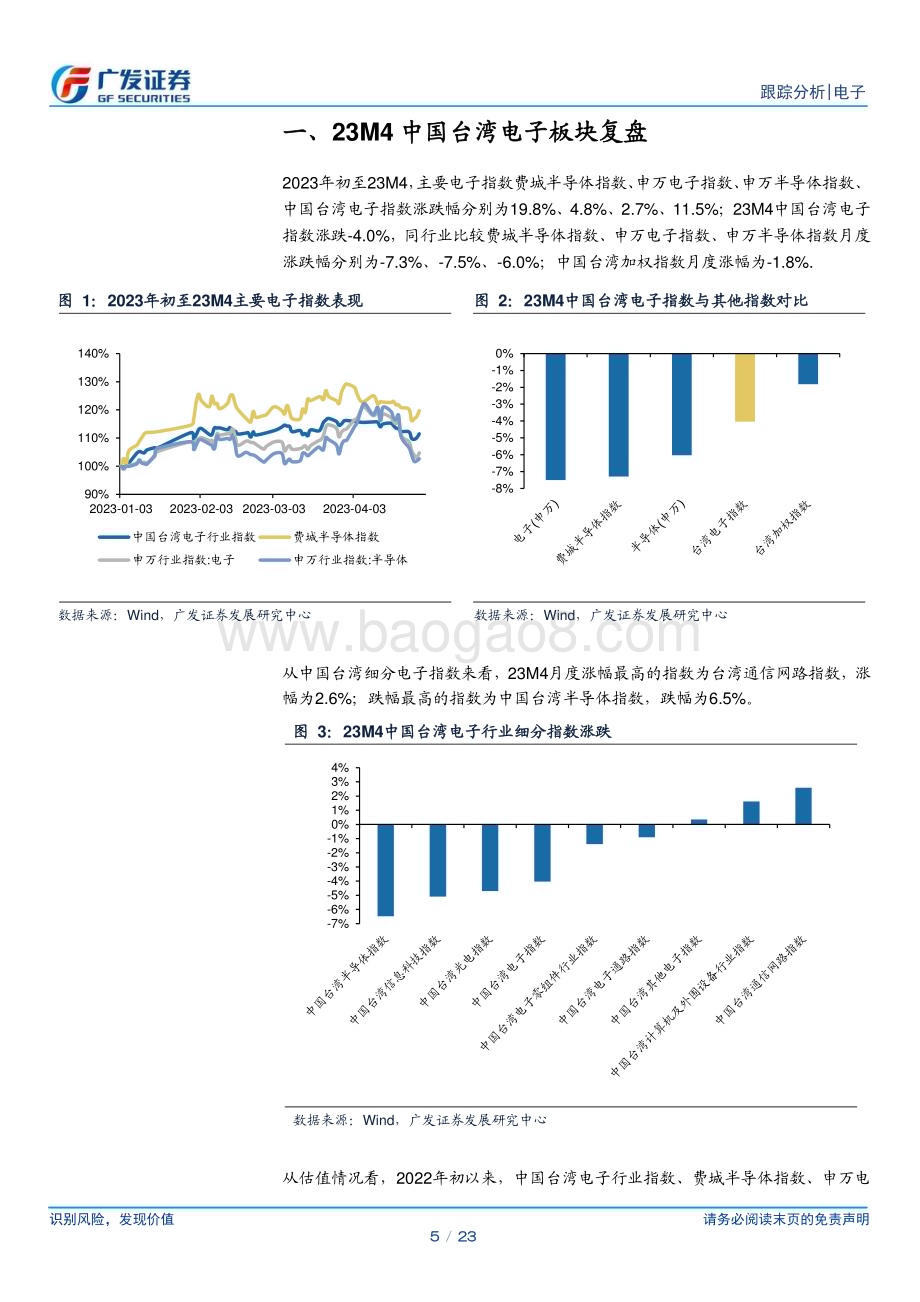20230517_广发证券_电子行业证券研究报告：中国台湾电子公司23M4经营情况跟踪_23页.pdf_第5页
