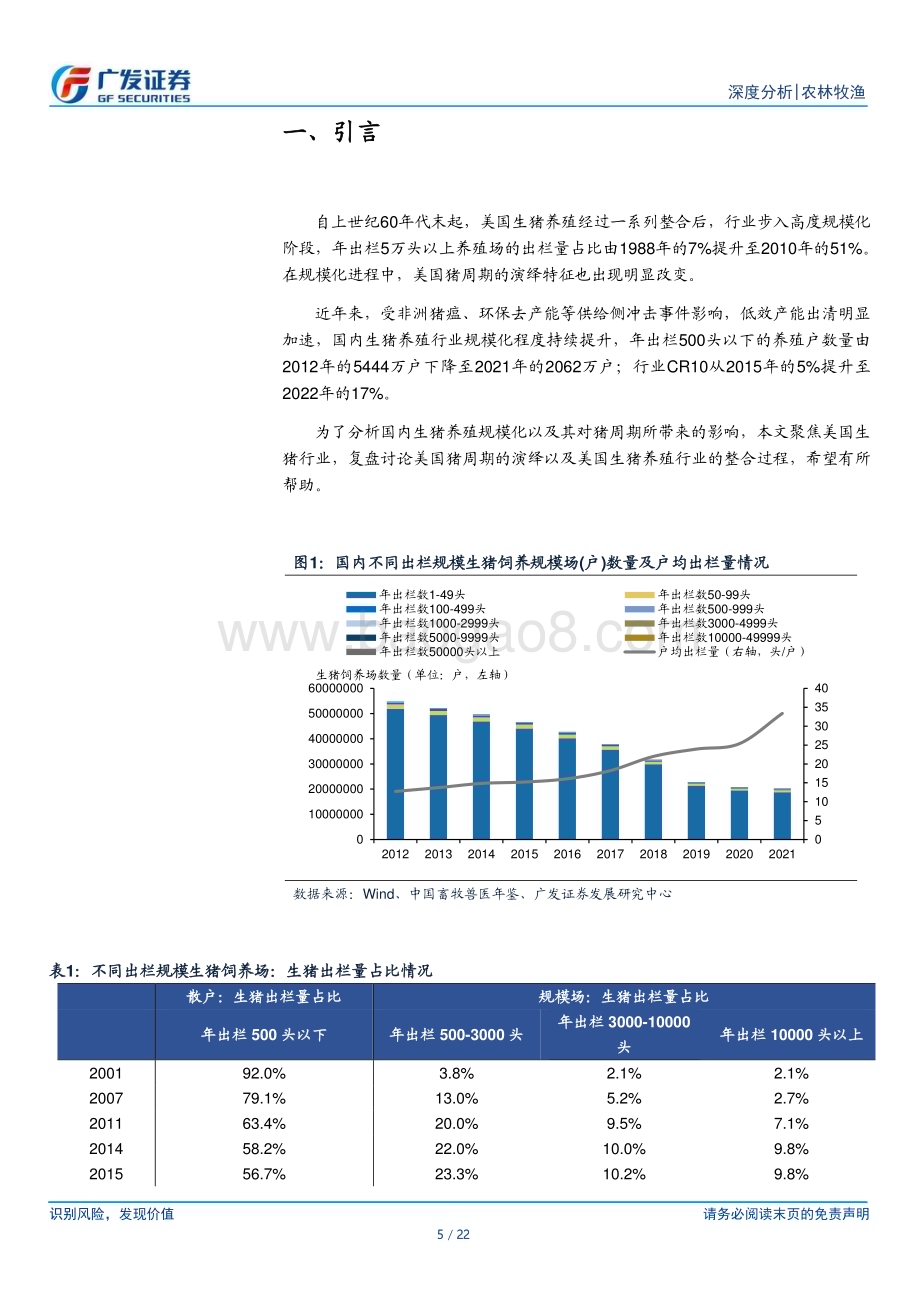 20230517_广发证券_农林牧渔行业证券研究报告：他山之石深度复盘美国猪周期_22页.pdf_第5页