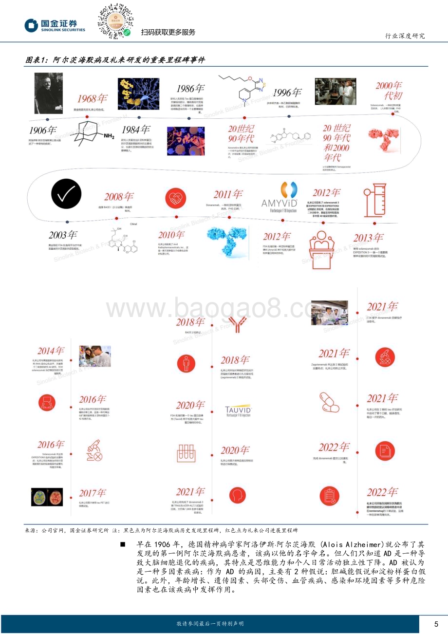 20231109_国金证券_医药健康行业研究报告：阿尔茨海默病（AD）诊断与治疗带来医药领域新增长动力_21页.pdf_第5页
