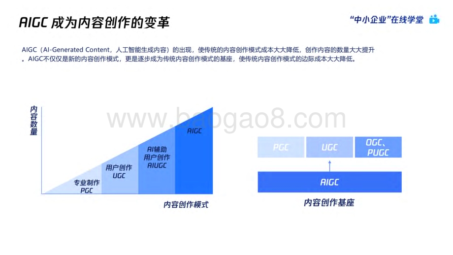 20240305_腾讯云_AI绘画行业：AI绘画爆火后如何利用AIGC抓住下一个内容风口？_54页.pdf_第4页