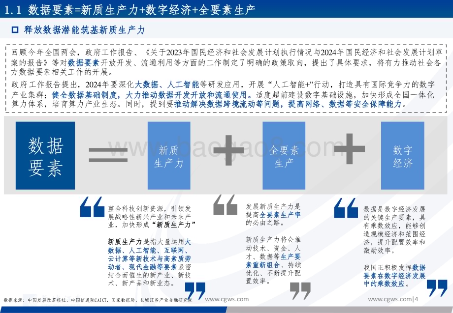20240319_长城证券_数据要素行业系列：数据要素产业生态基本形成数交所场内交易取得多点突破_32页.pdf_第4页