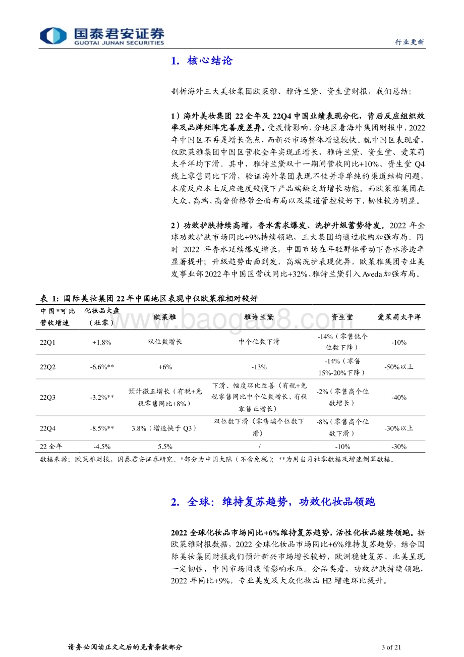 20230227_国泰君安证券_化妆品行业证券研究报告：海外美妆集团2022财报_22页.pdf_第3页