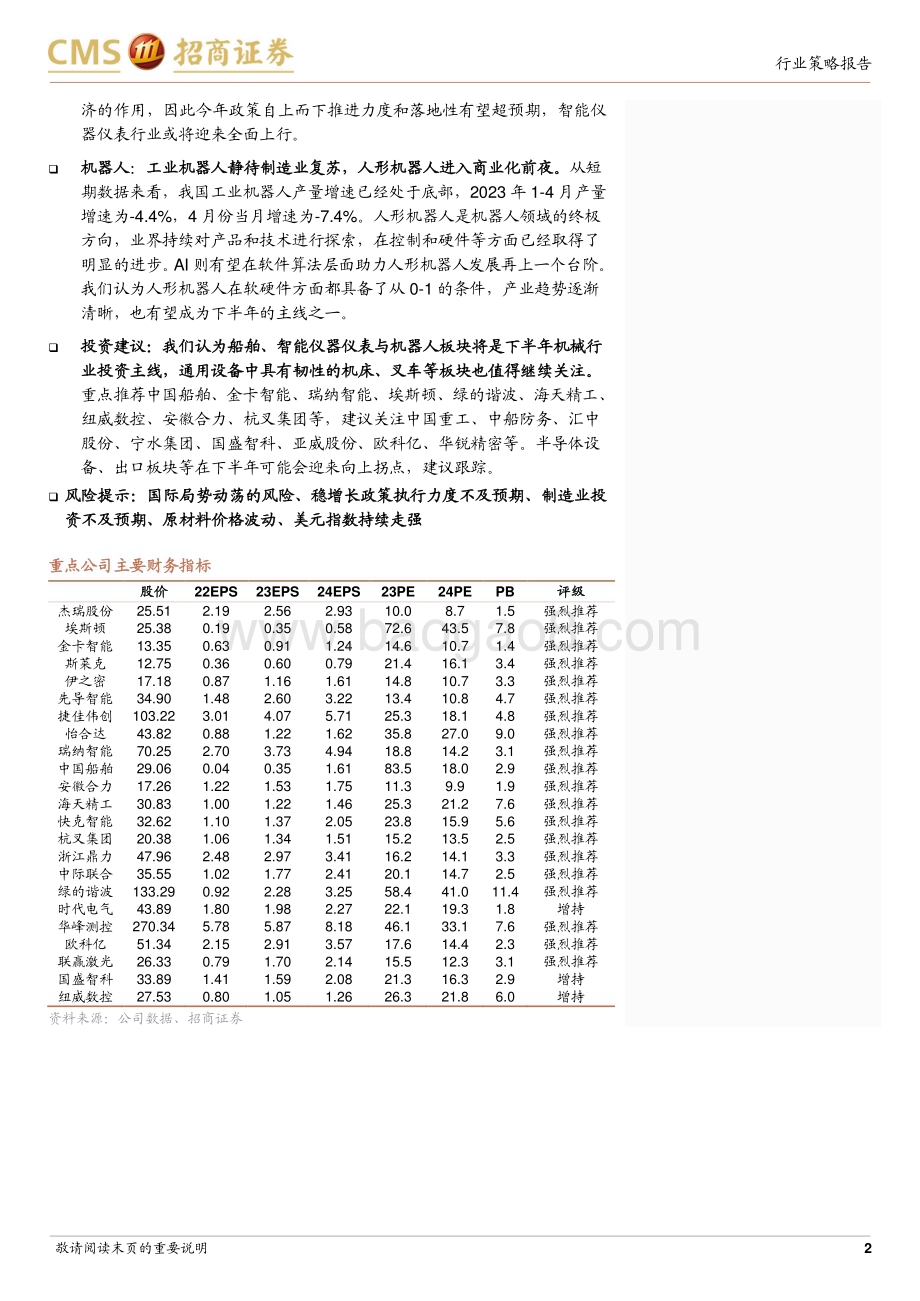 20230530_招商证券_机械行业证券研究报告：从不确定性中寻找确定性船舶、智能仪表、机器人_28页.pdf_第2页