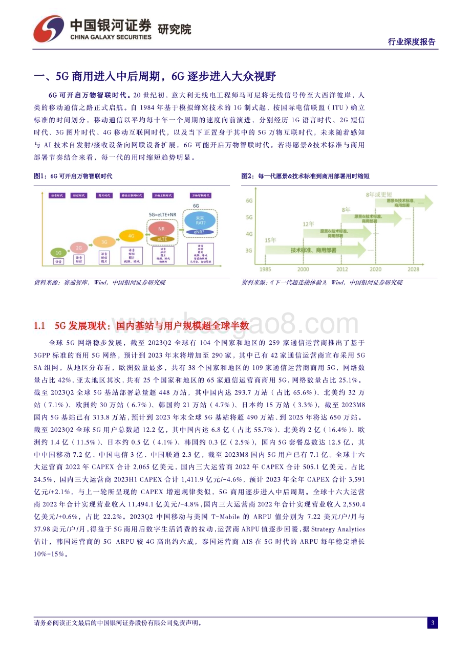 20231108_银河证券_通信行业深度报告：技术升级产业变革6G新看点时不我待_26页.pdf_第3页