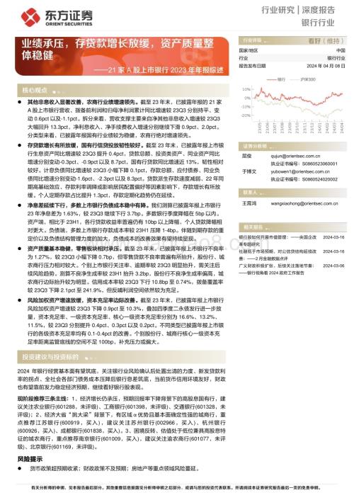 20240408_东方证券_银行业21家A股上市银行2023年年报综述：业绩承压存贷款增长放缓资产质量整体稳健_17页.pdf