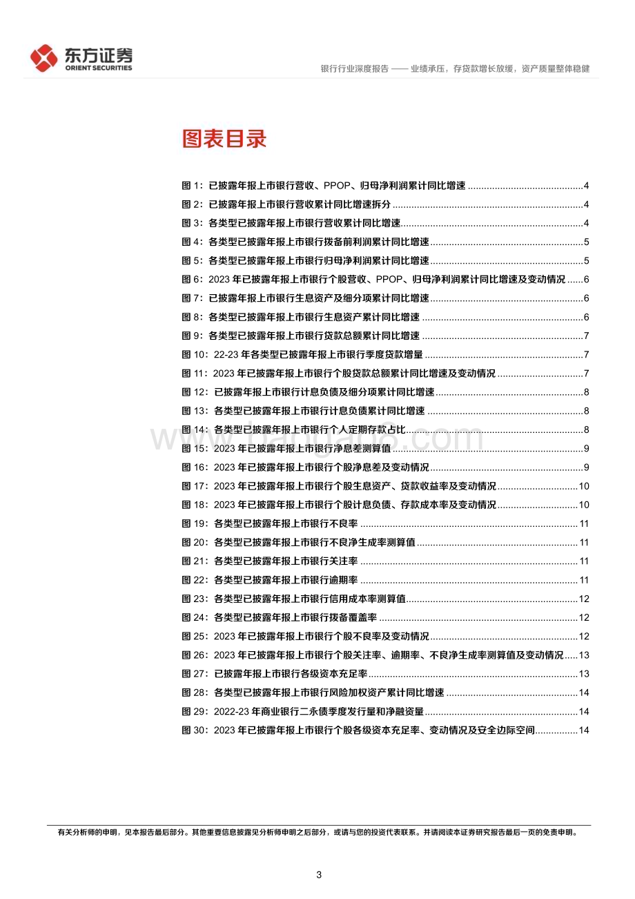 20240408_东方证券_银行业21家A股上市银行2023年年报综述：业绩承压存贷款增长放缓资产质量整体稳健_17页.pdf_第3页