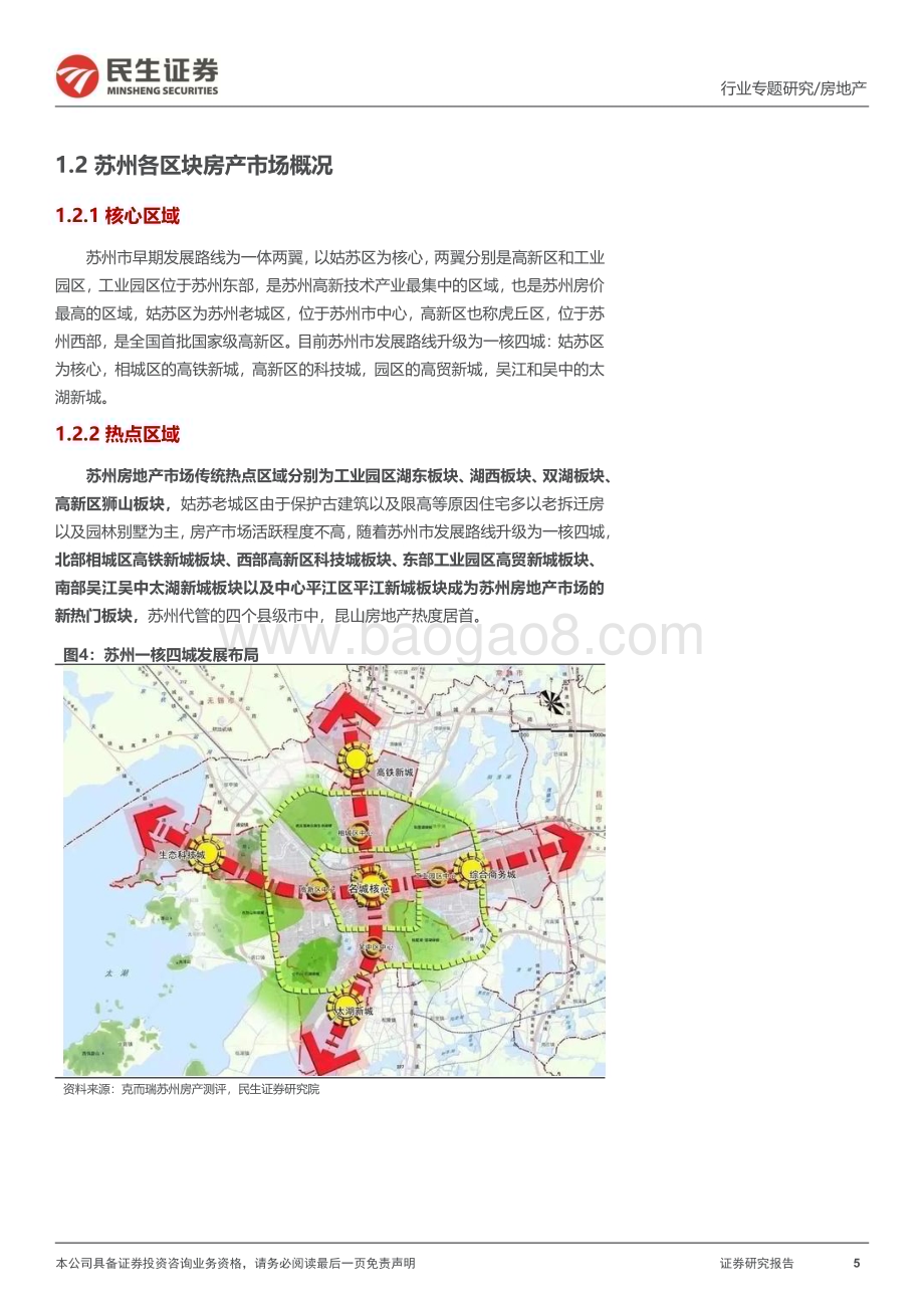 20230307_民生证券_房地产行业证券研究报告：全国调研系列报告之长三角区域_18页.pdf_第5页