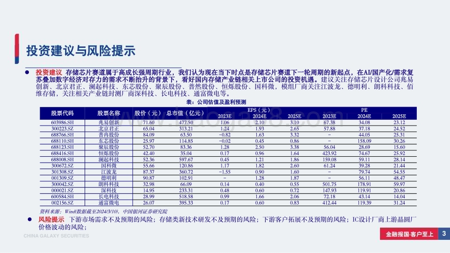 20240312_银河证券_存储行业深度报告：存储行业景气度拐点已至AI国产化需求复苏带来新周期_82页.pdf_第3页