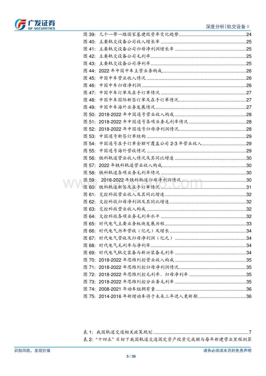 20230423_广发证券_轨交设备行业深度报告：拨云见日雨霁初晴_40页.pdf_第5页
