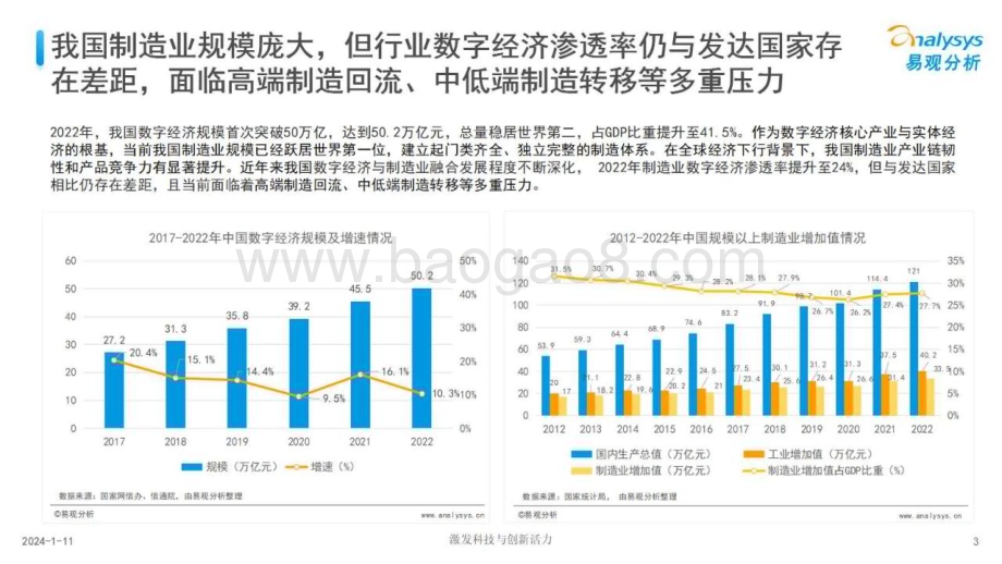 20240127_易观分析_中国制造业人工智能行业应用发展图谱2023_27页.pdf_第3页