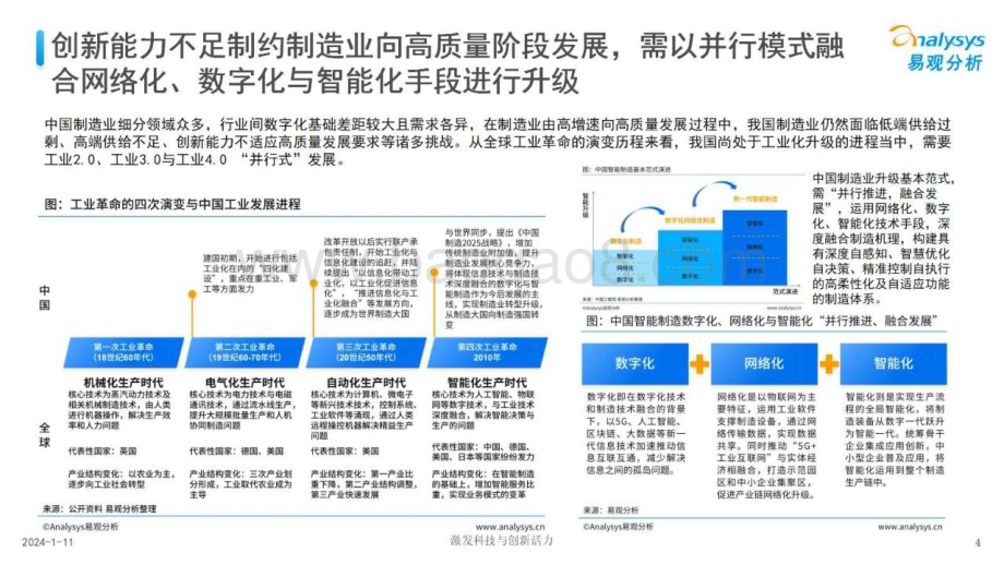 20240127_易观分析_中国制造业人工智能行业应用发展图谱2023_27页.pdf_第4页
