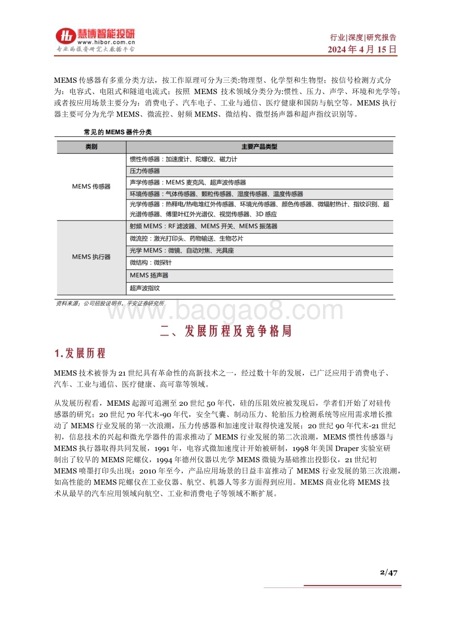 20240415_慧博智能投研_MEMS行业深度：竞争格局、应用领域、市场空间、未来趋势及相关公司深度梳理_47页.pdf_第2页