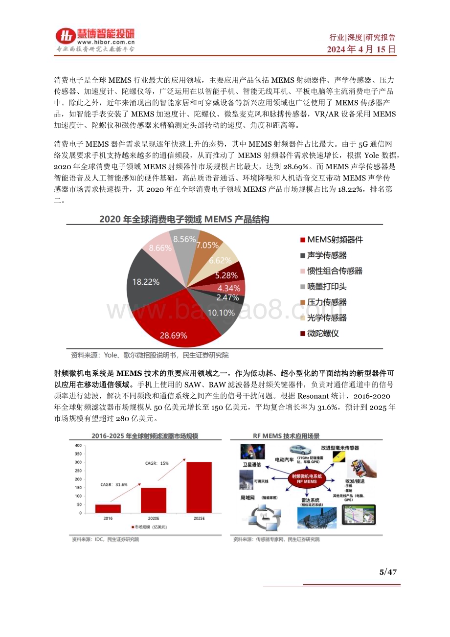 20240415_慧博智能投研_MEMS行业深度：竞争格局、应用领域、市场空间、未来趋势及相关公司深度梳理_47页.pdf_第5页