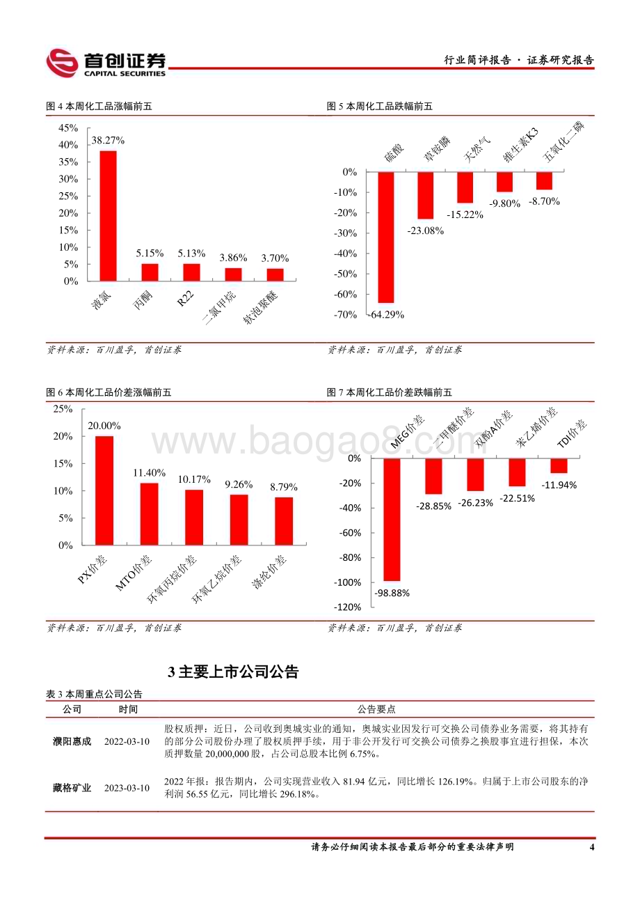 20230311_首创证券_基础化工行业证券研究报告：二氯甲烷、R22涨幅居前继续关注氟化工板块_17页.pdf_第5页