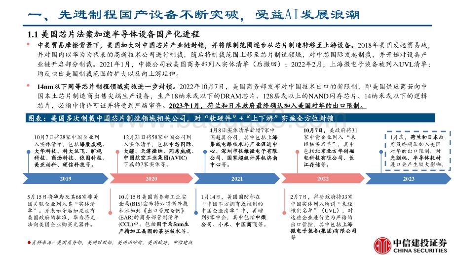 20230421_中信建投证券_半导体设备行业证券研究报告：先进制程国产设备不断突破受益AI发展浪潮（更新）_23页.pdf_第5页