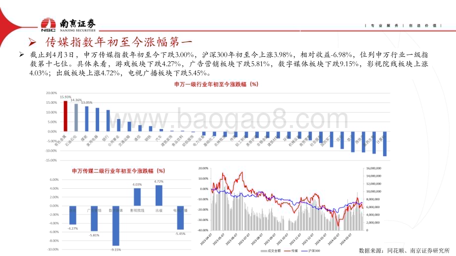 20240415_南京证券_传媒行业：多模态模型持续突破关注应用端落地机会_26页.pdf_第4页