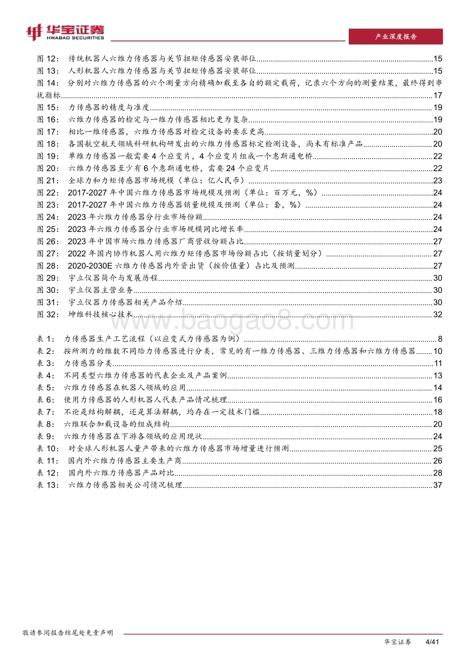 20240415_华宝证券_机器人行业：人机末端力觉来源行业格局变化在即_41页.pdf_第4页