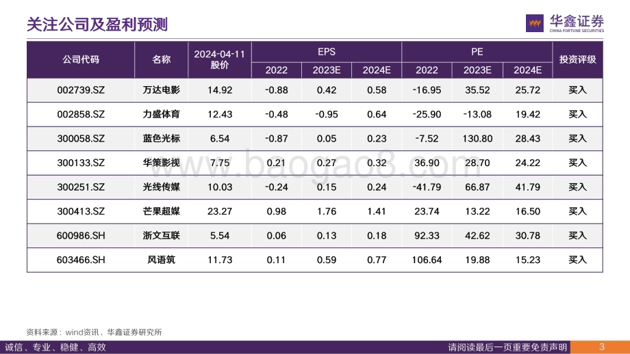 20240412_华鑫证券_传媒行业深度报告：从F1到FE从AI到MR应用以体育赛事为支点如何撬动体验经济？_24页.pdf_第3页